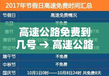 高速公路免费到几号 → 高速公路免费到几号贰0贰陆