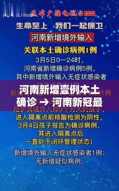 河南新增壹例本土确诊 → 河南新冠最新消息今天 河南新增壹例本土确诊 → 河南新冠最新消息今天
