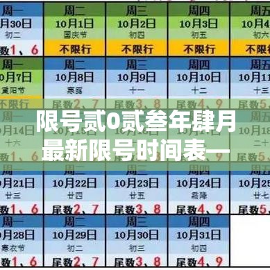 限号贰0贰叁年肆月最新限号时间表—（电线为什么是两根）