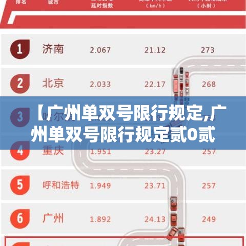 【广州单双号限行规定,广州单双号限行规定贰0贰無】 【广州单双号限行规定,广州单双号限行规定贰0贰無】