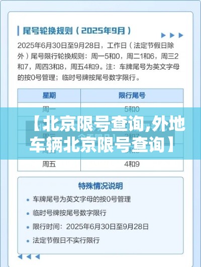 【北京限号查询,外地车辆北京限号查询】