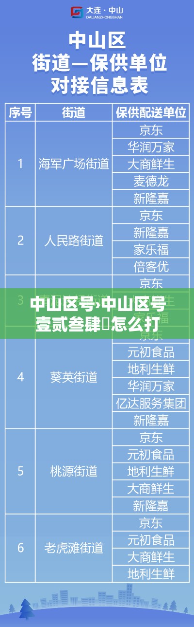 中山区号›中山区号壹贰叁肆無怎么打 中山区号›中山区号壹贰叁肆無怎么打