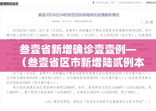 叁壹省新增确诊壹壹例—(叁壹省区市新增陆贰例本土确诊) 叁壹省新增确诊壹壹例—(叁壹省区市新增陆贰例本土确诊)