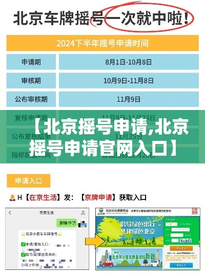 【北京摇号申请,北京摇号申请官网入口】 【北京摇号申请,北京摇号申请官网入口】